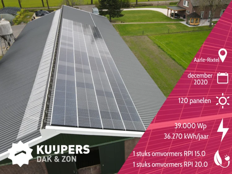 Aarle-Rixtel, van Veldhuizen - Facebook