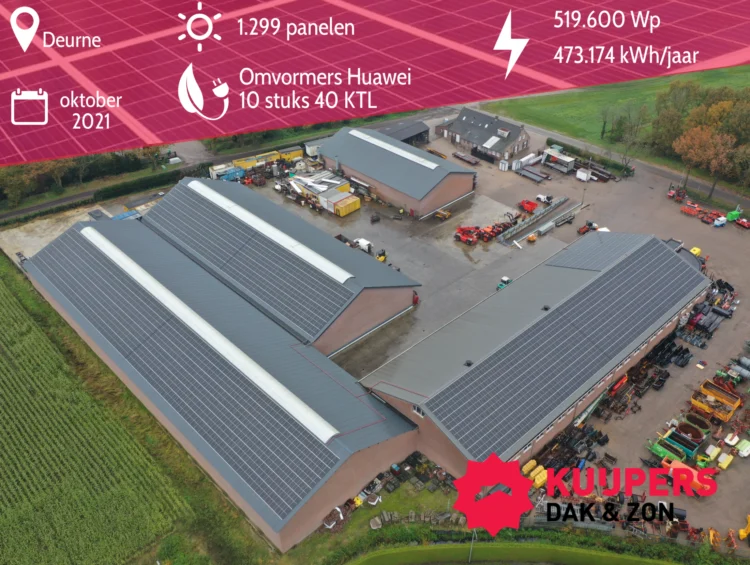 Deurne 2021 - Facebook
