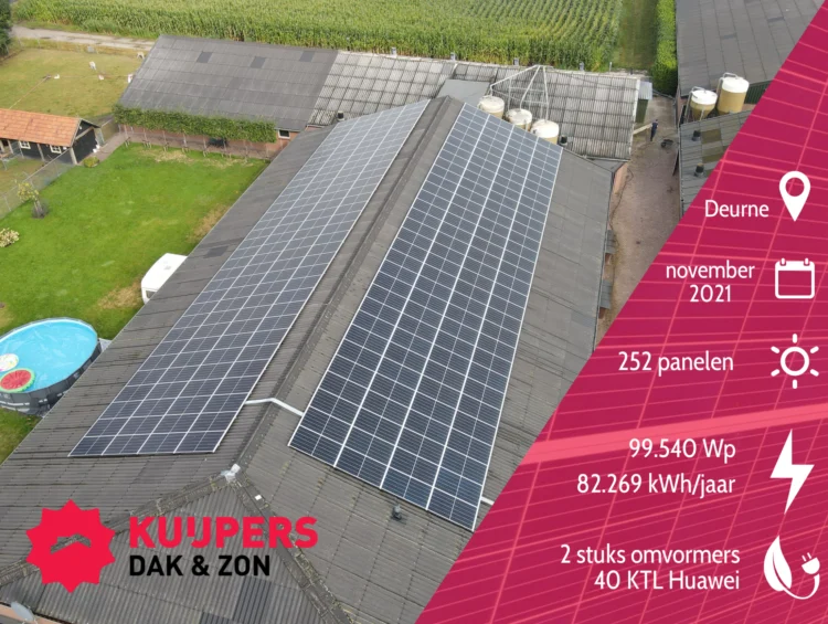 Deurne, Koppens - Facebook