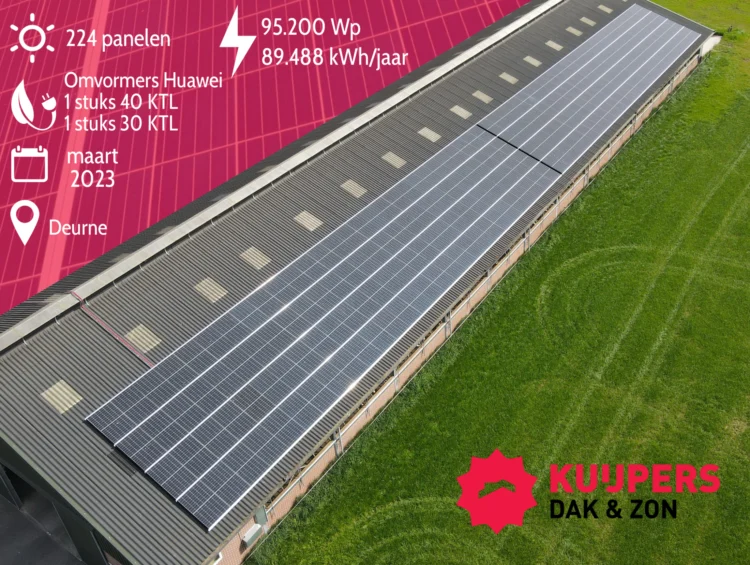 Deurne, maart 2023
