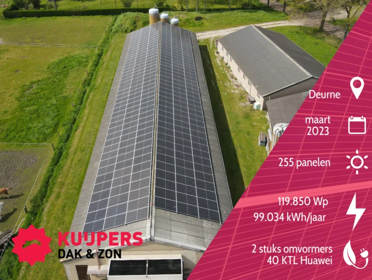 Deurne, maart 2023