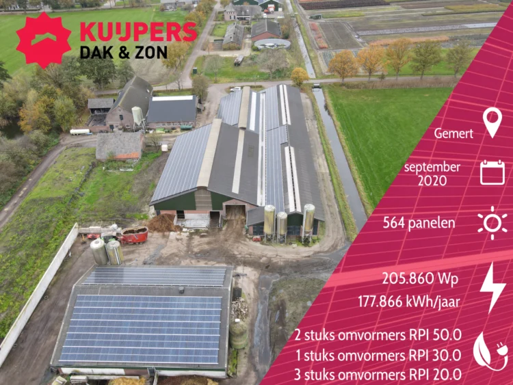 Gemert, vd Heijden - Facebook
