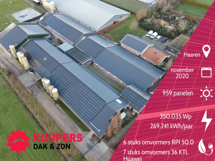 Haaren, Witlox - Facebook
