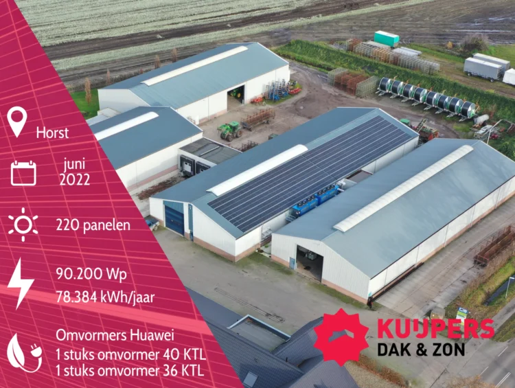 Horst 2022 - Facebook