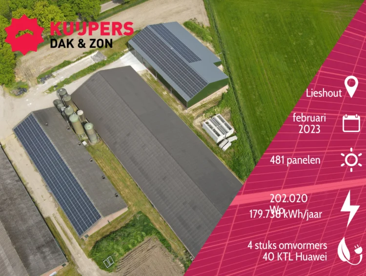 Lieshout, maart 2023