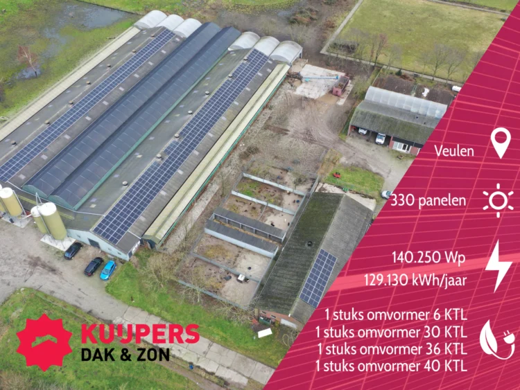 Veulen 2023 - Facebook